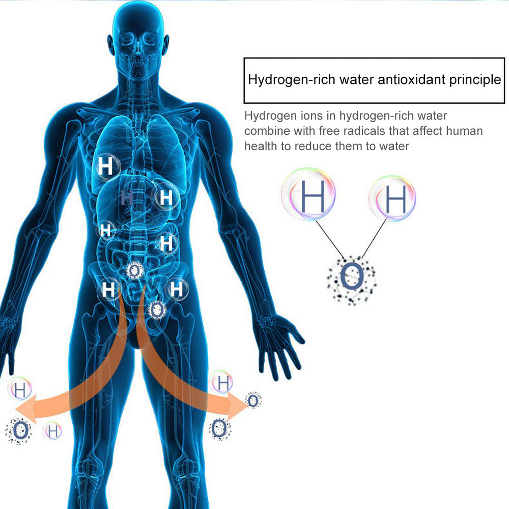 Upgraded Health Smart Hydrogen Water bottle